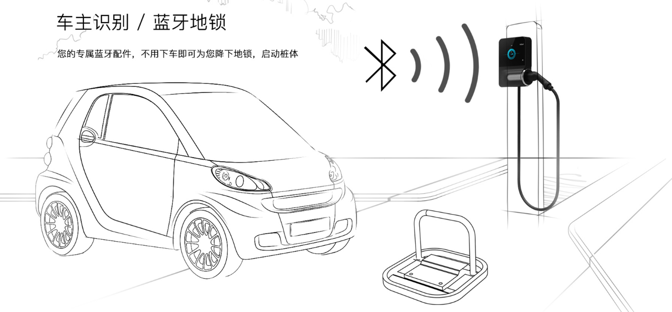 湖南樁邦新能源技術(shù)有限公司,交流充電樁,直流充電樁,各系列汽車銷售
