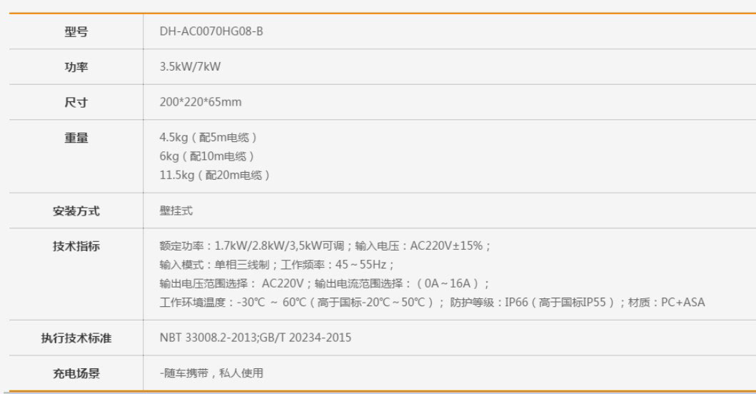 湖南樁邦新能源技術(shù)有限公司,交流充電樁,直流充電樁,各系列汽車銷售