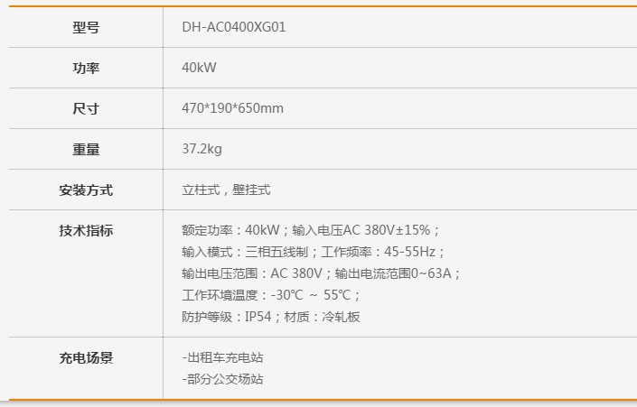 湖南樁邦新能源技術(shù)有限公司,交流充電樁,直流充電樁,各系列汽車銷售